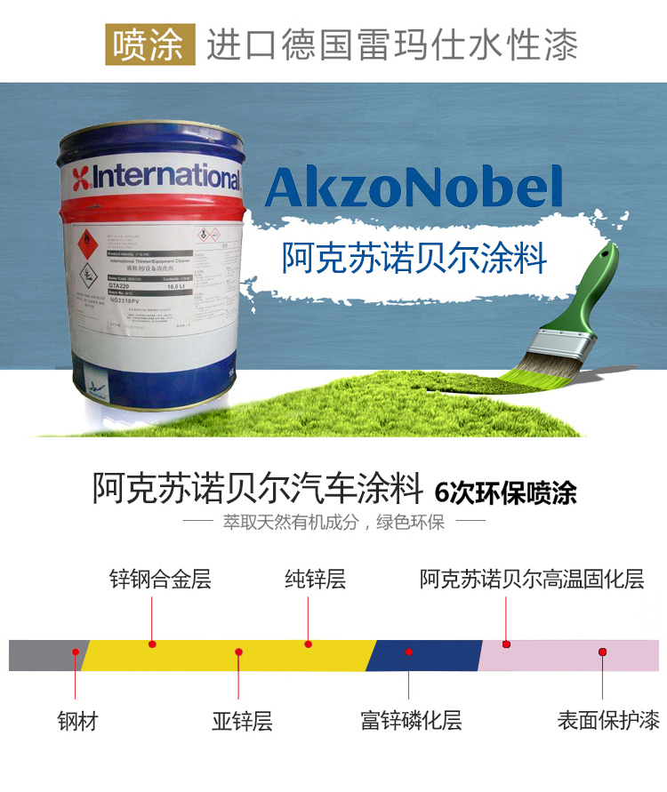 鋅鋼陽臺護欄
