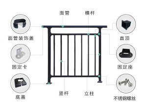 鋅鋼護欄配件種類大全 鋅鋼護欄配件種類大全